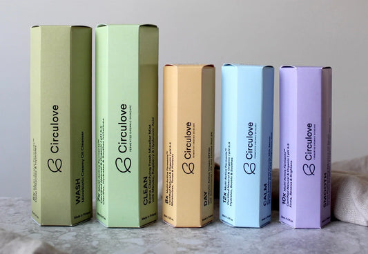 Introducing Circulove - The Next Generation of Nordic Skincare
